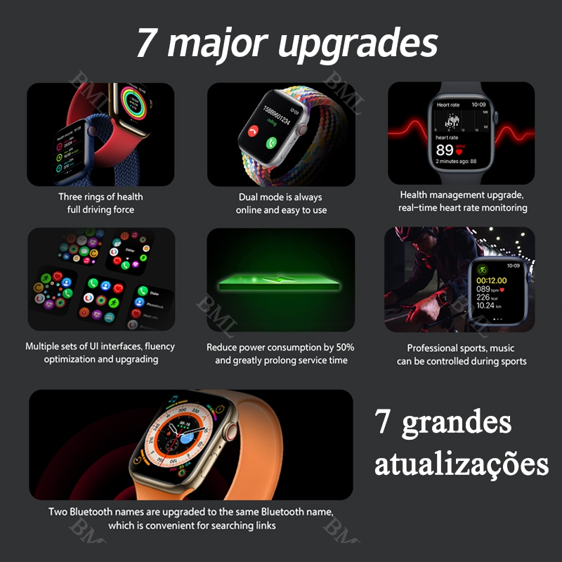 Novo Smartwatch Watch 10 Ultra 3 Watch Pro Série 10 Bluetooth Relógio inteligente Cardíaca Monitoramento NFC GPS