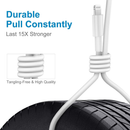 Kit Carregador De iPhone Fonte com Cabo Carregamento Rápido 1m PD 20w