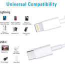 Kit Carregador De iPhone Fonte com Cabo Carregamento Rápido 1m PD 20w