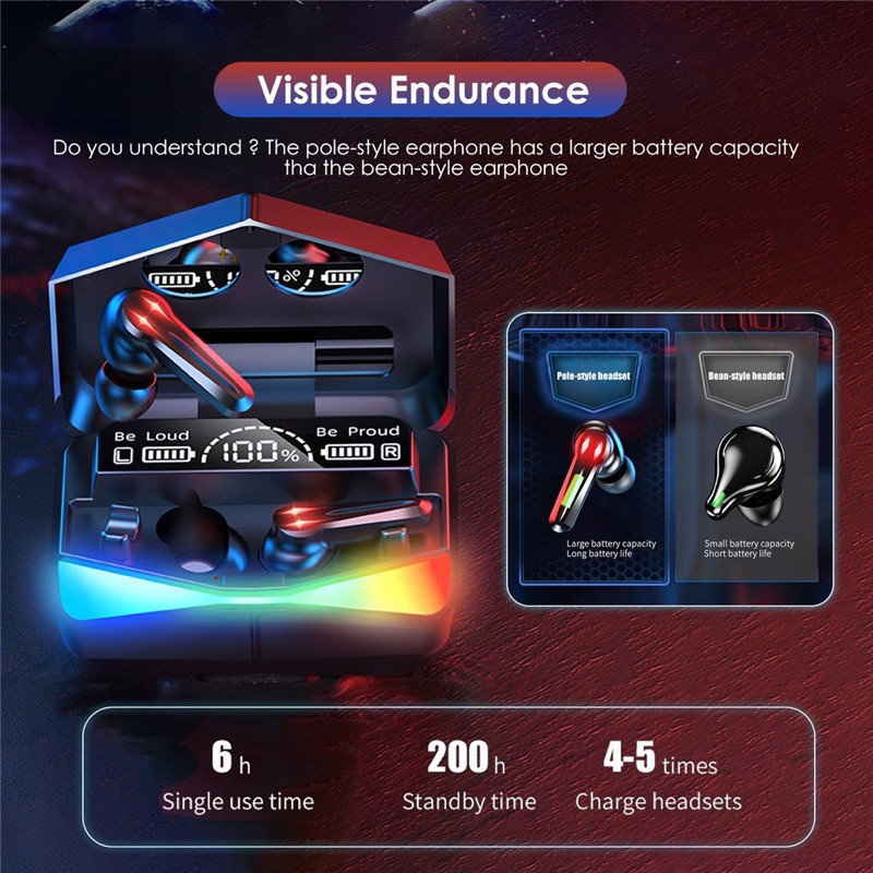 M28 Fones De Ouvido Sem Fio Bluetooth Estéreo Com Controle De Toque Redução De Ruído À Prova D'água