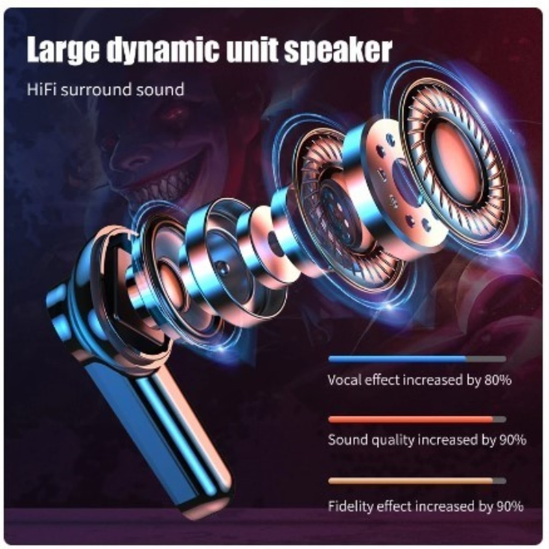 Fones De Ouvido M28 Sem fio TWS Wireless Gaming Bluetooth Delay Smart Touch