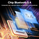 Fones De Ouvido Sem Fio Bluetooth Fone Com Microfones Alta Fidelidade Som Estéreo Toque Inteligente Esportes